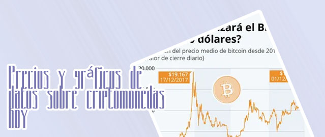 Precio hoy del bitcoin en dolares